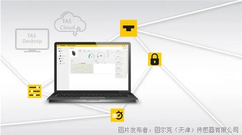 喜讯 TAS软件荣膺年度产品大奖，软件服务再升级